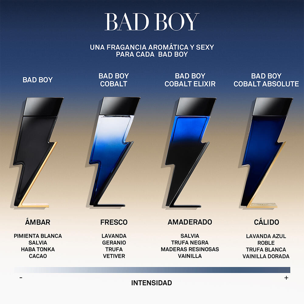 BAD BOY COBALT ABSOLUTE EAU DE PARFUM